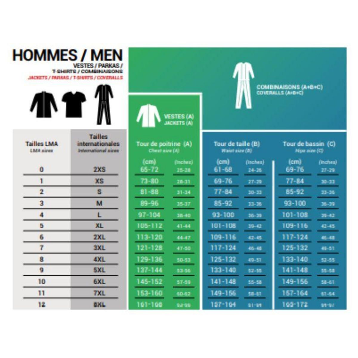 FACOM Sweat zippé à capuche et col montant FACOM JUMPER FXWW8000E/Taille:6/XXL