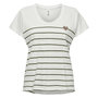 Voir la diapositive 1 : Only T Shirt Blanc/Vert Femme Only Emily