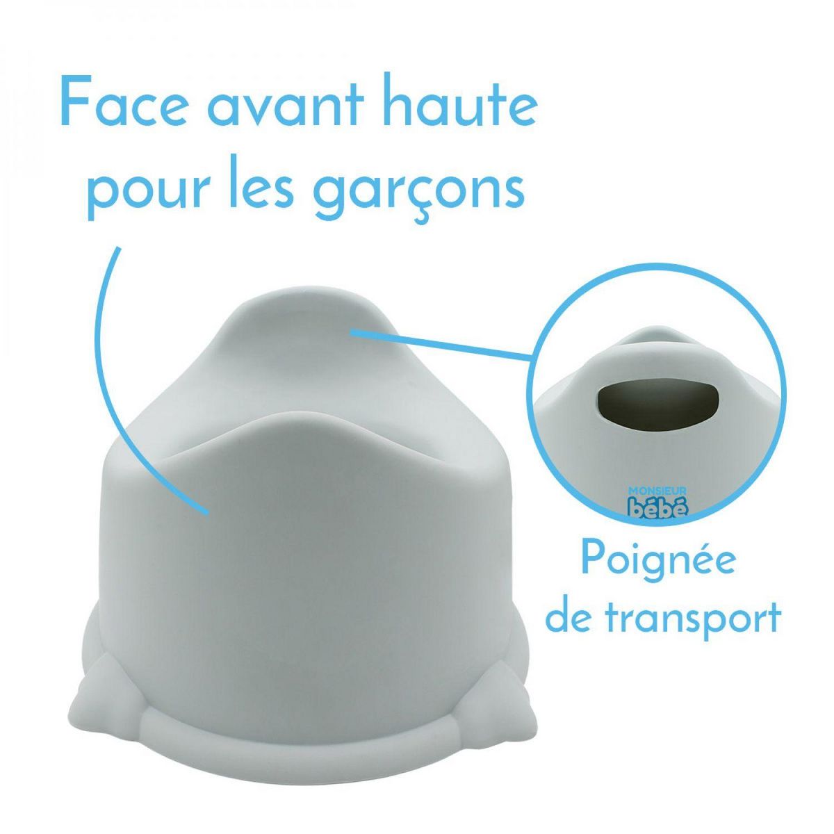 Monsieur Bébé Lot de 2 pots de toilette pour bébé avec couvercle et poignée de transport