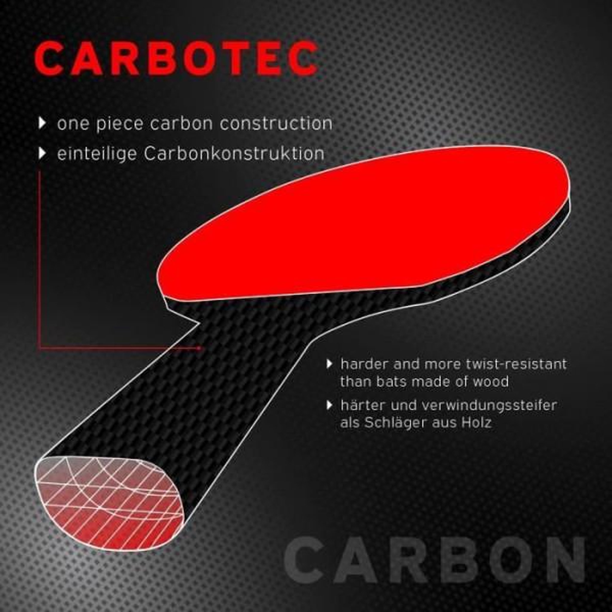 Voir la diapositive 3 : SCHILDKROT Raquette de tennis de table - schildkröt - qualité supérieure - epaisseur 1.9 mm - carbotec 900