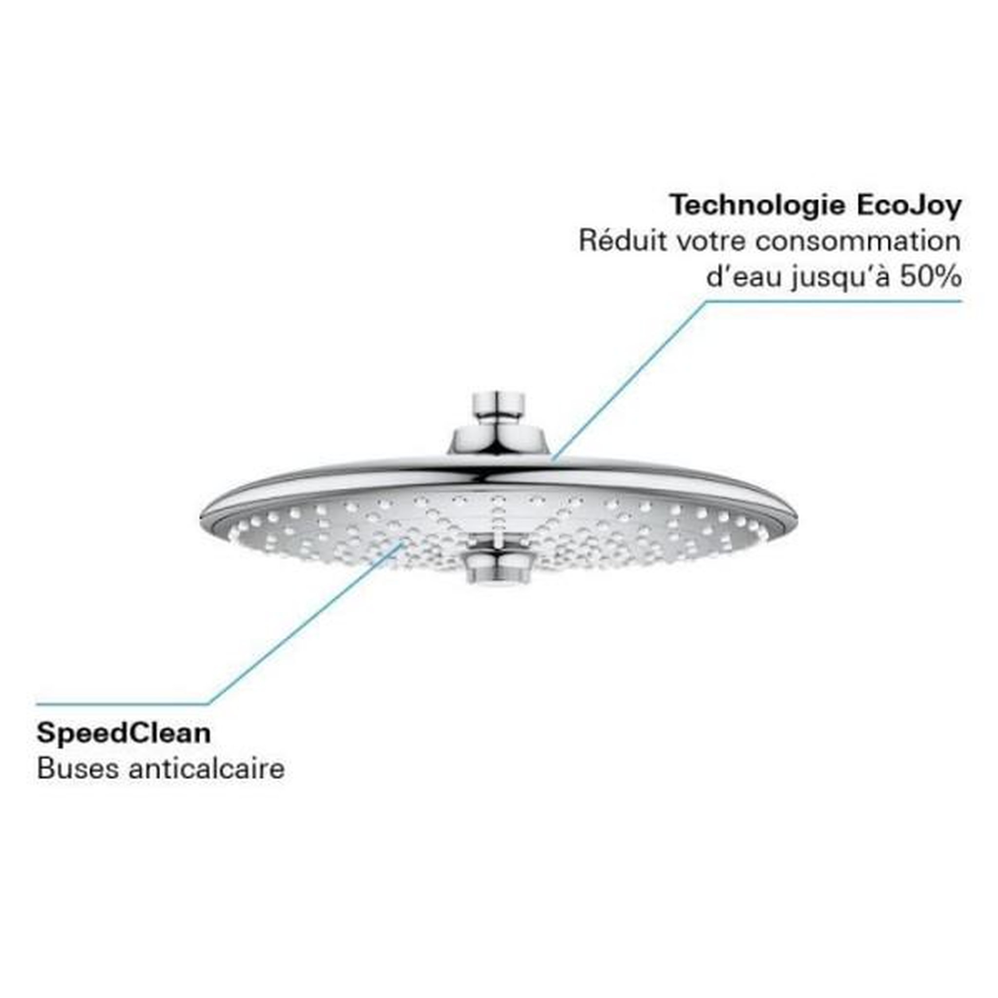Voir la diapositive 6 : Grohe Grohe - douche de tete vitalio joy 260 - 3 jets - chromé - raccords filetés 1/2 - économie d'eau