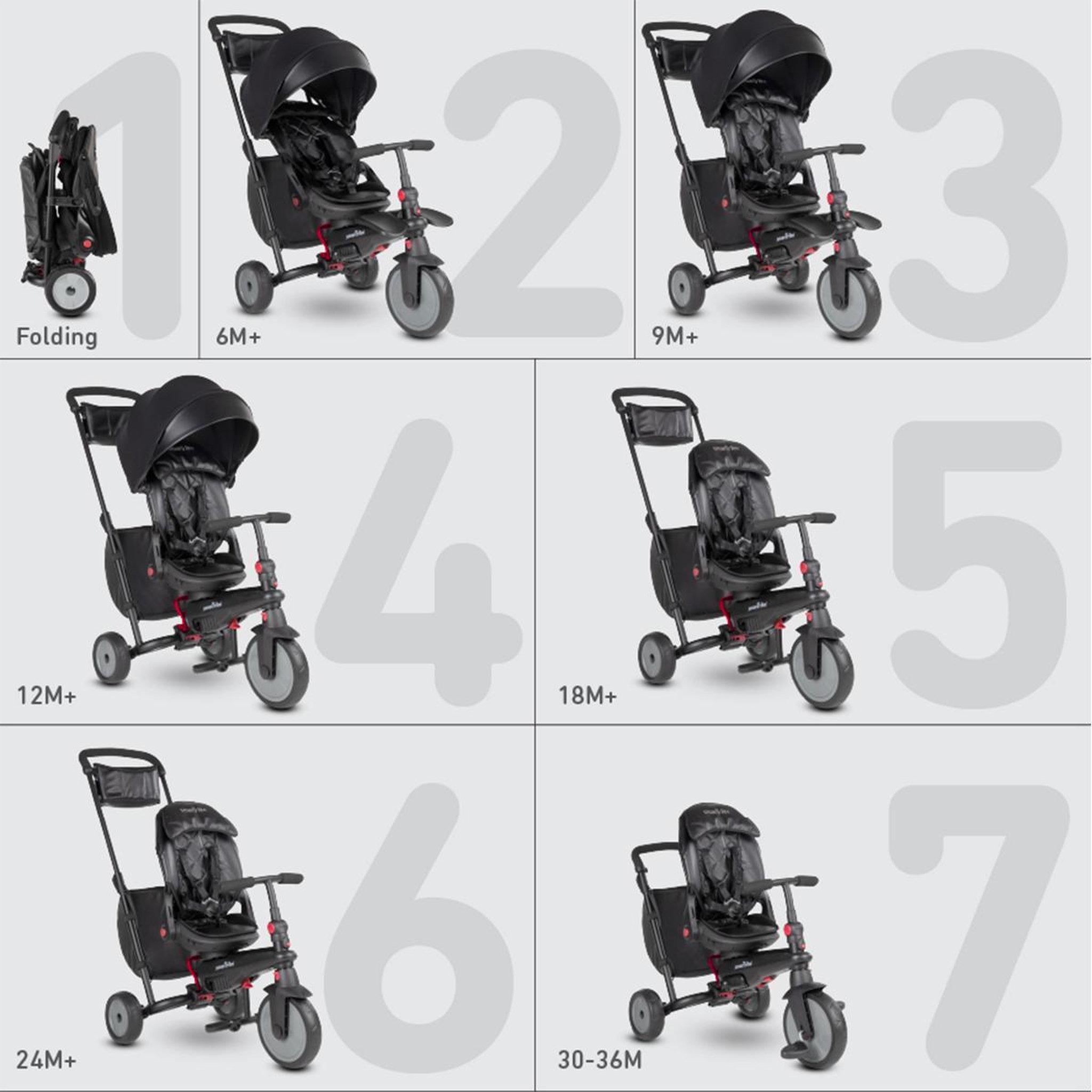 Voir la diapositive 3 : SMARTRIKE Tricycle Évolutif 7 en 1 STR7 Beige pour Bébé