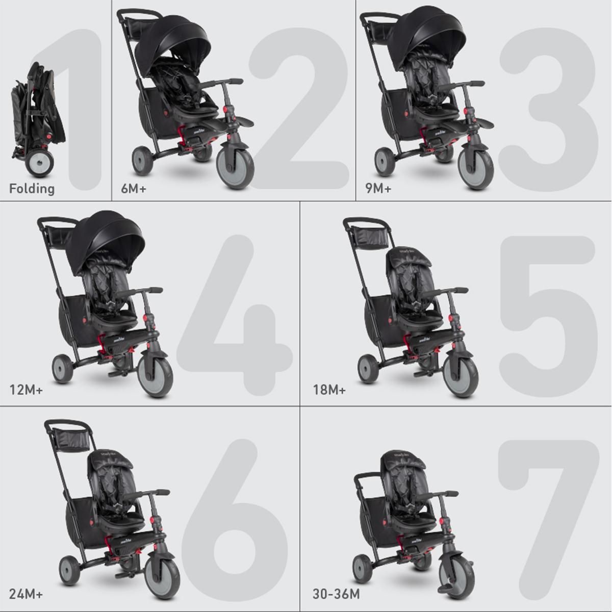 SMARTRIKE Tricycle Évolutif 7 en 1 STR7 Beige pour Bébé