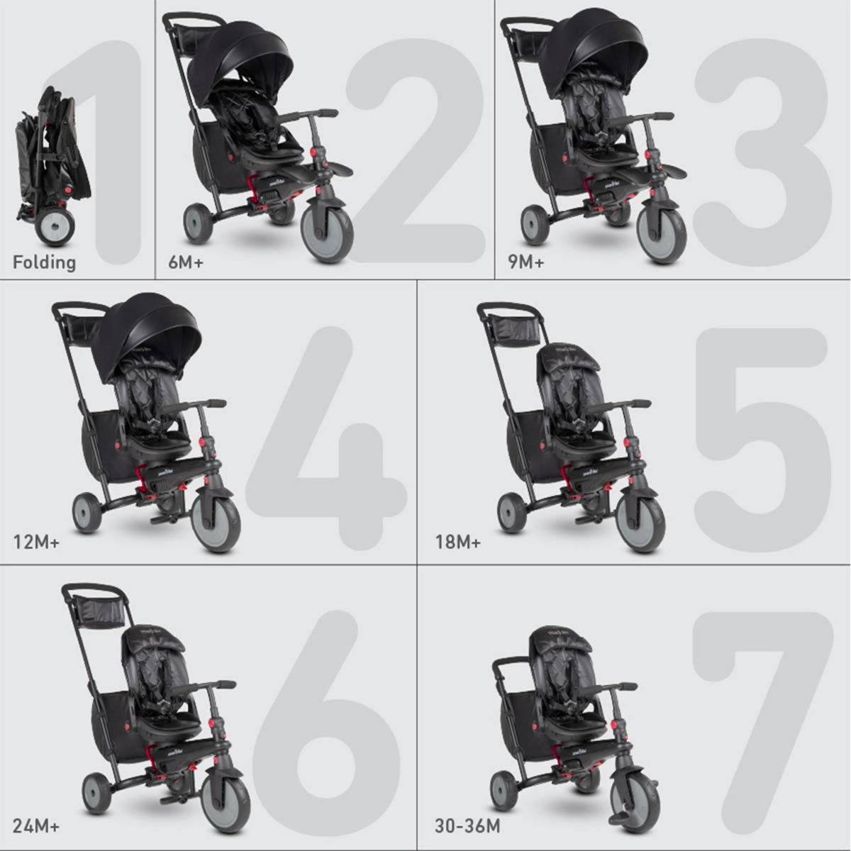 SMARTRIKE Tricycle Évolutif 7 en 1 STR7 Beige pour Bébé