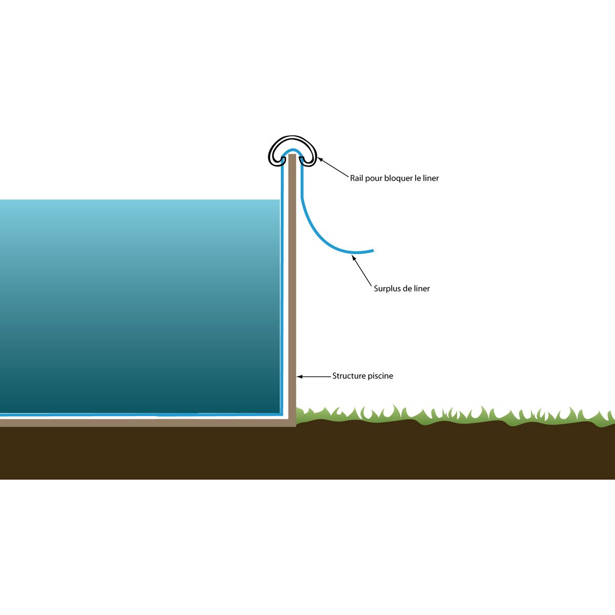 SUNBAY Piscine acier FREEDOM décor bois