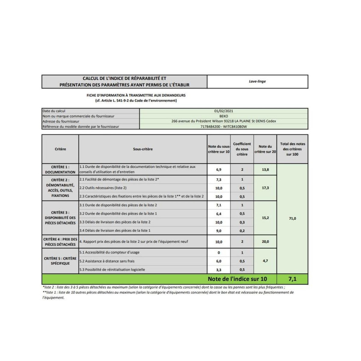 Beko Lave-linge intégrable 8kg 1400 tours/min - witc8410b0w