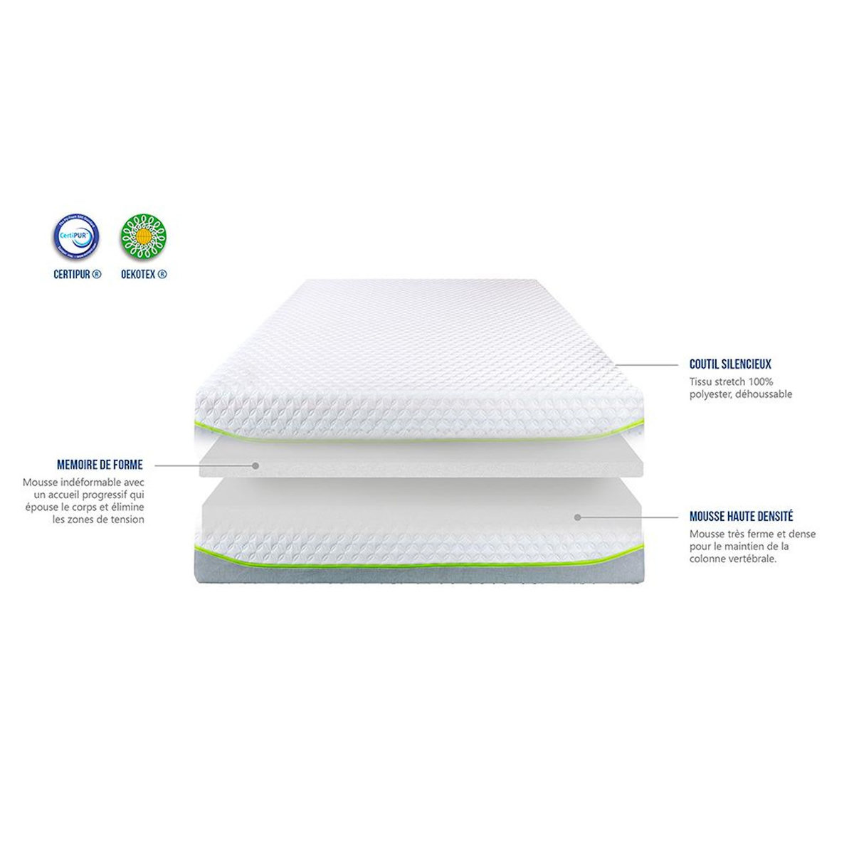 OLYMPE LITERIE OLYMPE LITERIE | Matelas ANTHEA | Mousse avec mémoire de forme