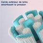 Voir la diapositive 5 : ORAL B Brossette dentaire 6 XL Pack iO Gentle Care