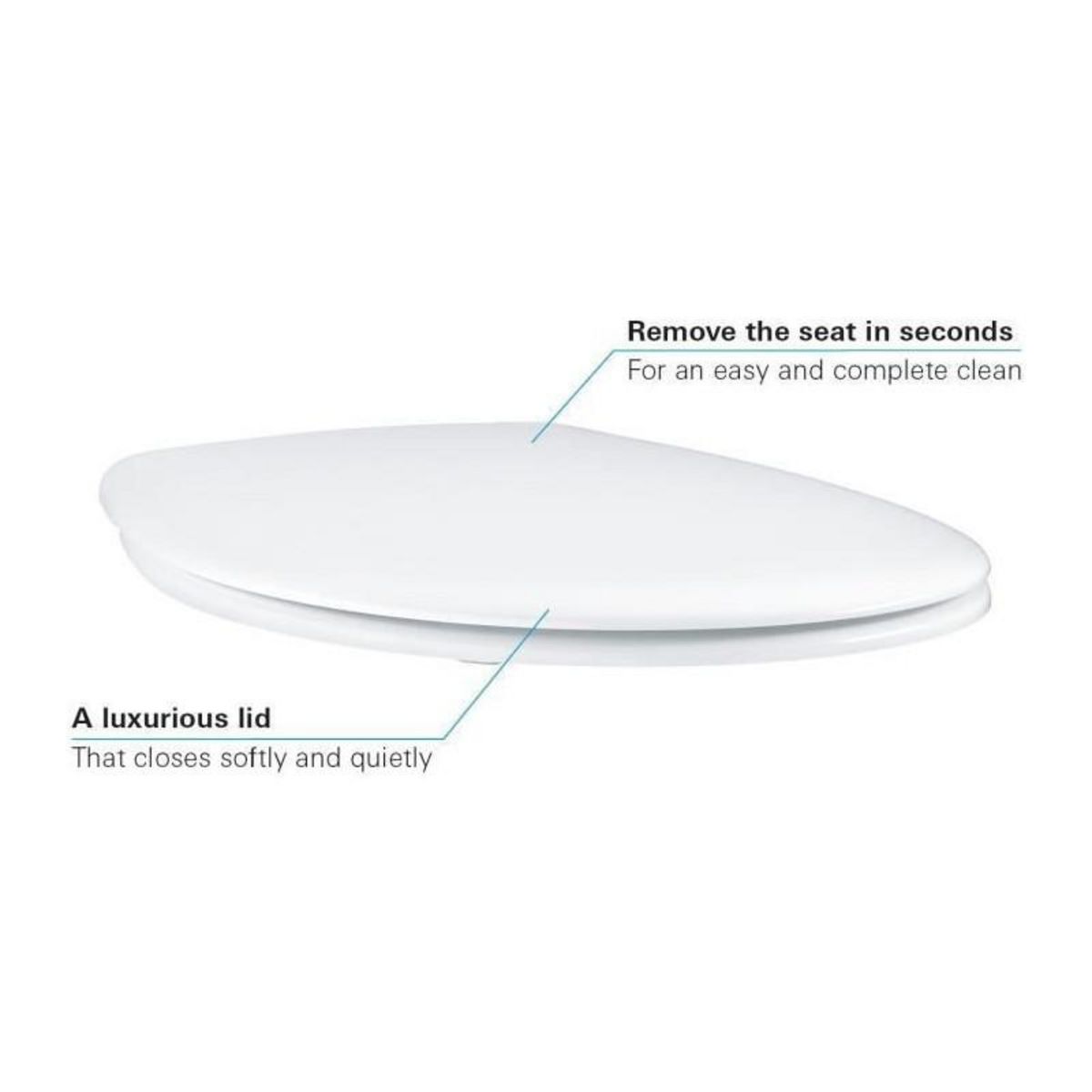 Grohe Abattant WC fermeture avec frein de chute GROHE - Bau ceramic - Blanc alpin
