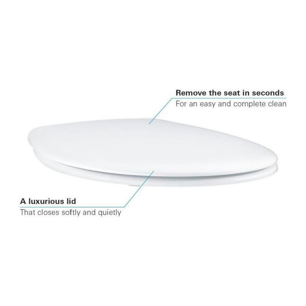 Grohe Abattant WC fermeture avec frein de chute GROHE - Bau ceramic - Blanc alpin