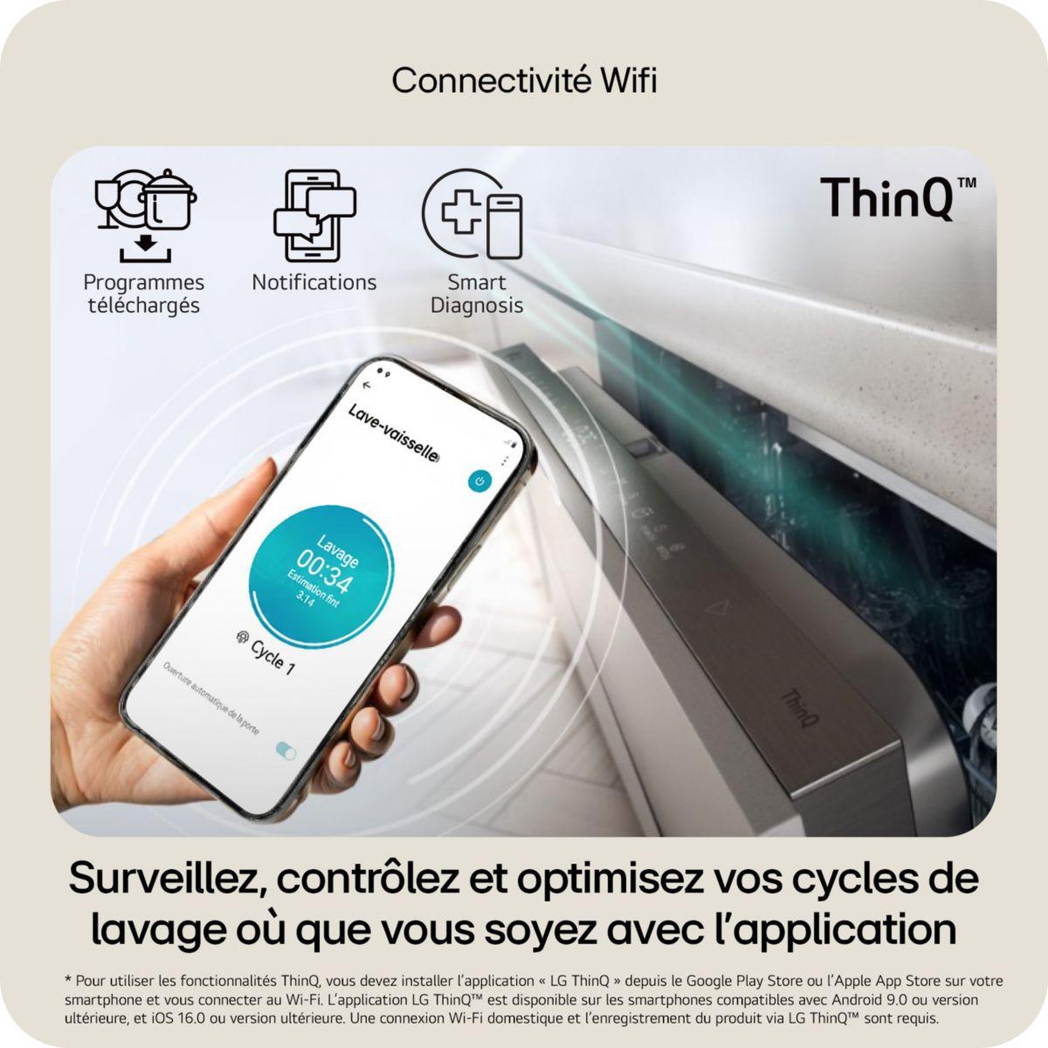 Voir la diapositive 5 : LG Lave vaisselle 60 cm DF587HMS