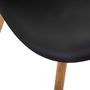 Voir la diapositive 4 : ATMOSPHERA Lot de 4 Chaises design scandinave Taho