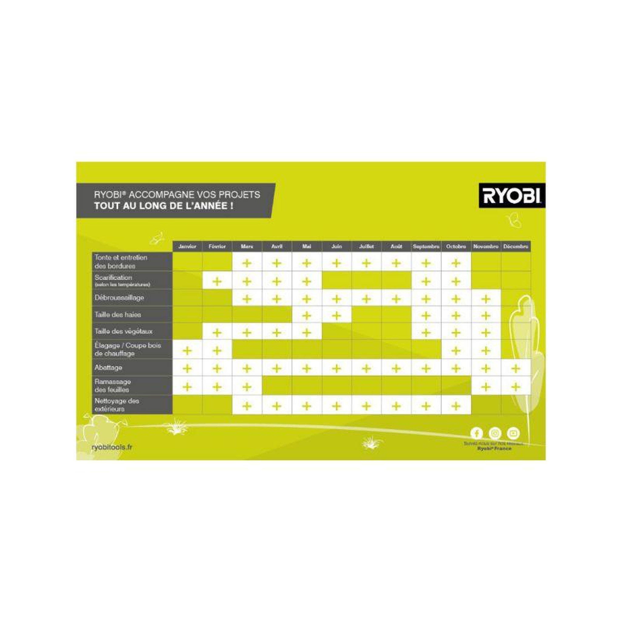 Voir la diapositive 3 : Ryobi Gants ryobi de jardinage renforcés et tactiles - taille xl rac811xl