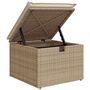 Voir la diapositive 5 : VIDAXL Salon de jardin avec coussins 2 pcs beige resine tressee acacia