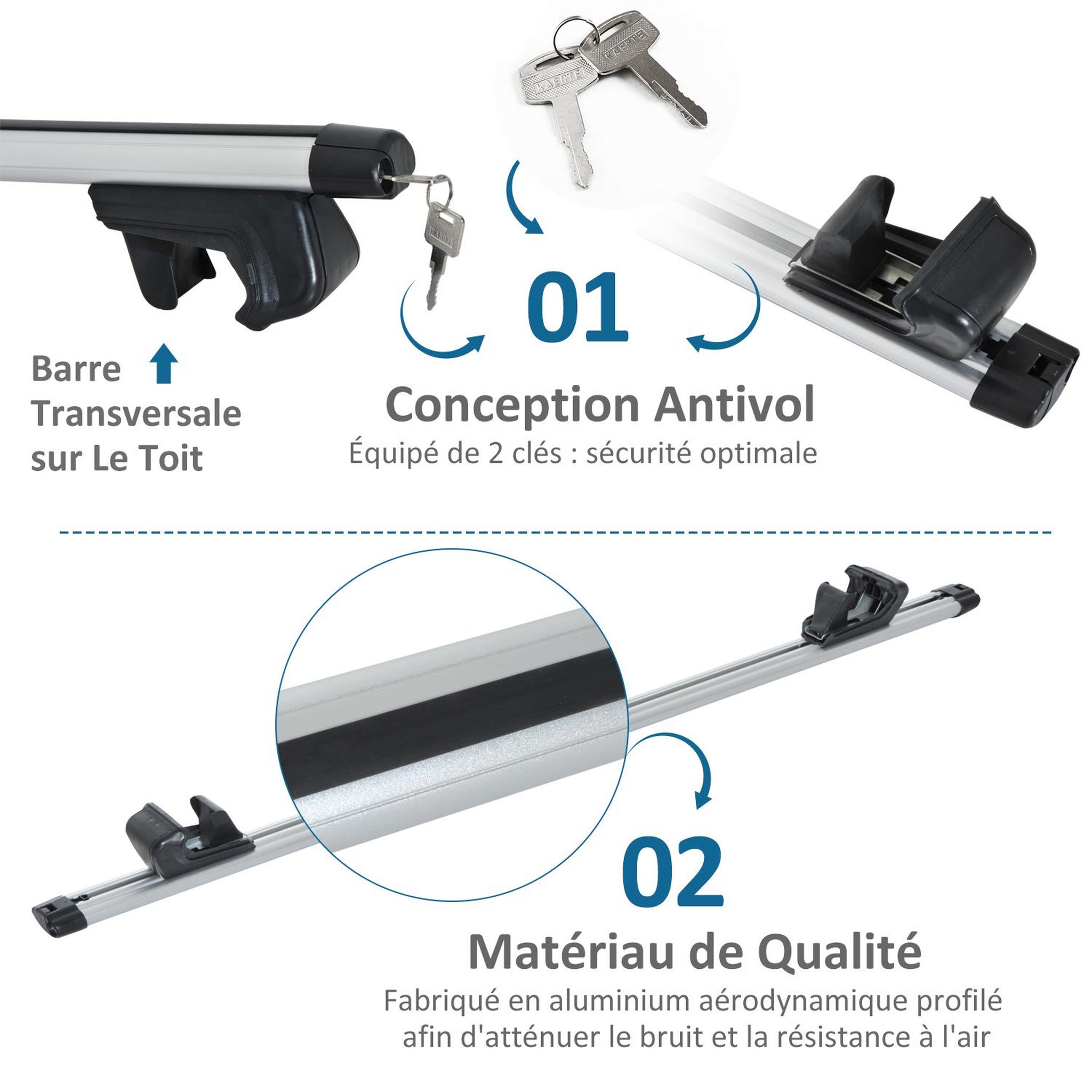 Voir la diapositive 6 : HOMCOM Barres de toit de voiture verrouillables 2 clés fournies dim. 125L x 5,5l x 7H cm aluminium gris noir