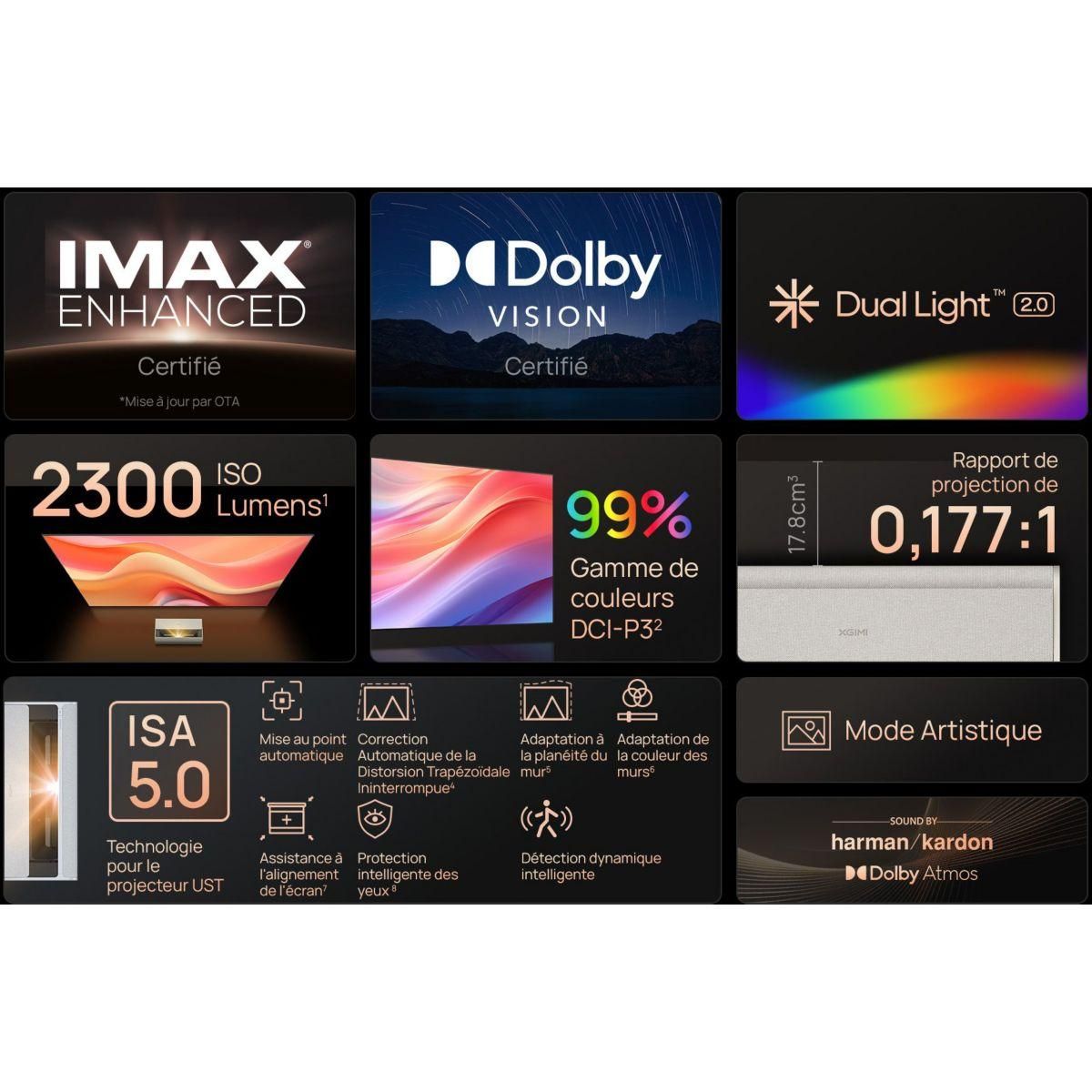 XGIMI Vidéoprojecteur home cinéma Aura 2