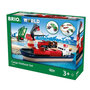 Voir la diapositive 2 : Brio 33061 Circuit d'activites Portuaires