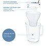 Voir la diapositive 2 : Brita Carafe filtrante style bleu
