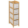 Voir la diapositive 1 : ATMOSPHERA Étagère fine 4 rangements Tidy Box