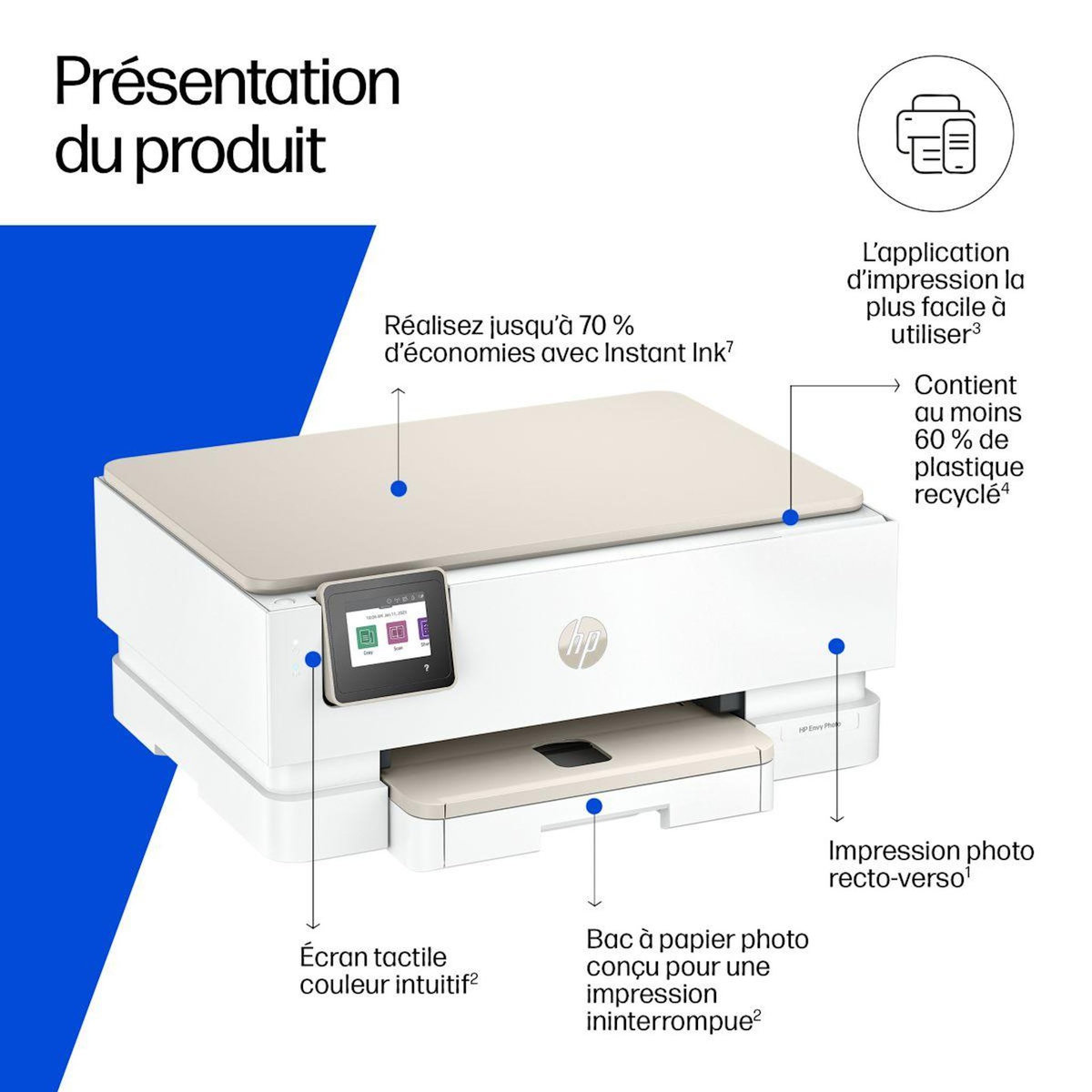 HP Imprimante jet d'encre Envy Photo 7234 éligible Instant Ink