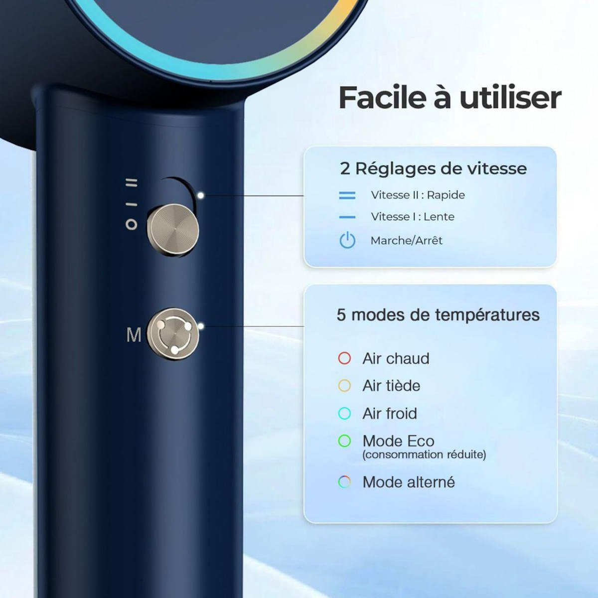 ESSENTIEL B Sèche cheveux EHD Innodry Saphir