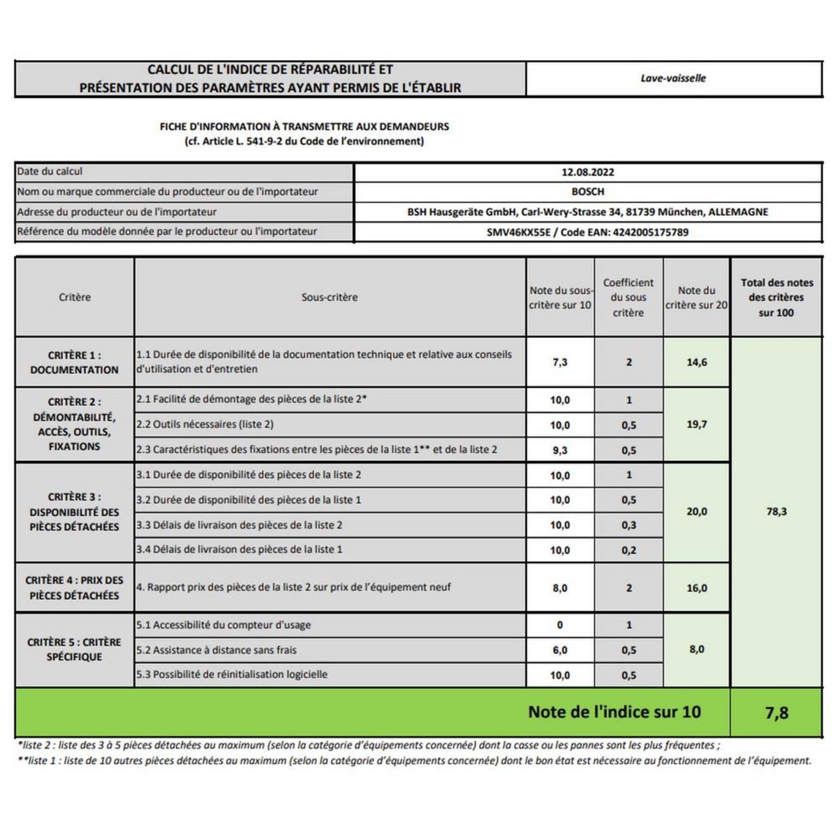 BOSCH Lave-vaisselle 60cm 13 couverts 44db tout intégrable - SMV46KX55E