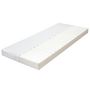 Voir la diapositive 1 : VIDAXL Matelas 140 x 200 cm 7 zones Mousse PU 10 cm H2 H3