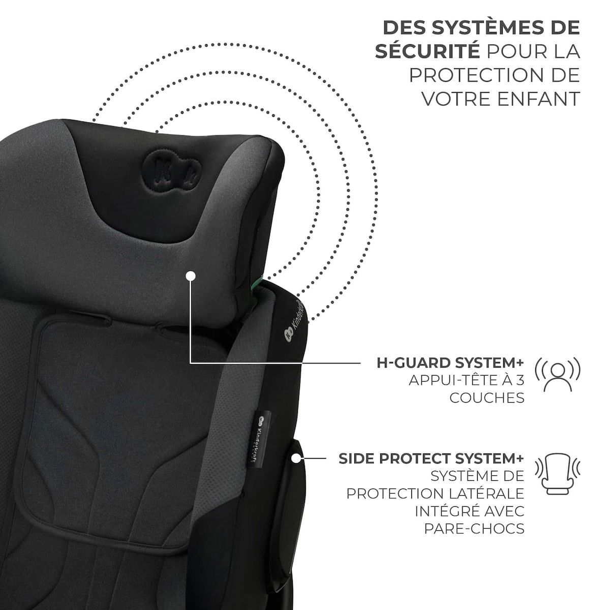 KINDERKRAFT Siège auto I-FIX i-Size 40 à 150 cm