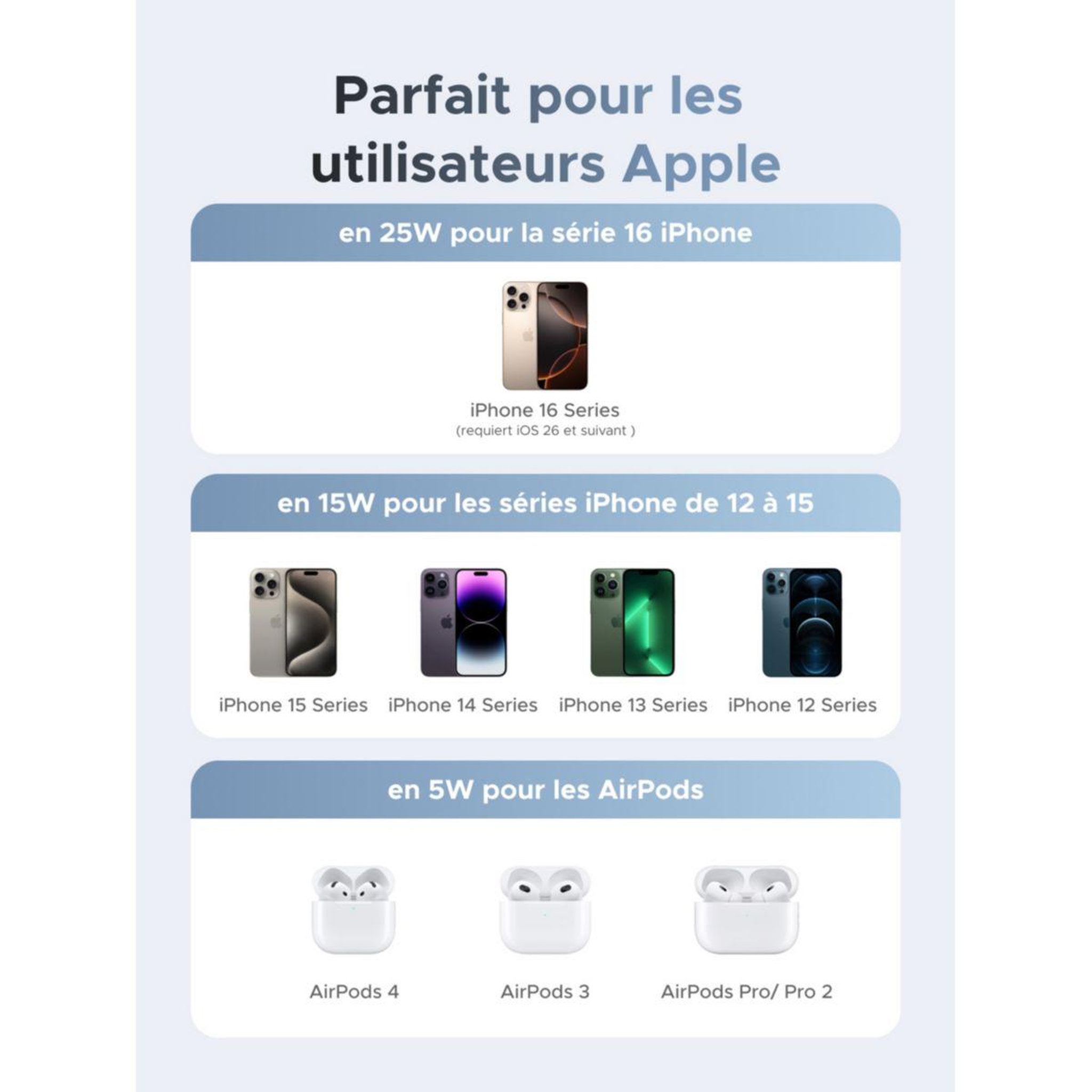 Voir la diapositive 5 : UGREEN Station de charge Magnetique 2 en 1