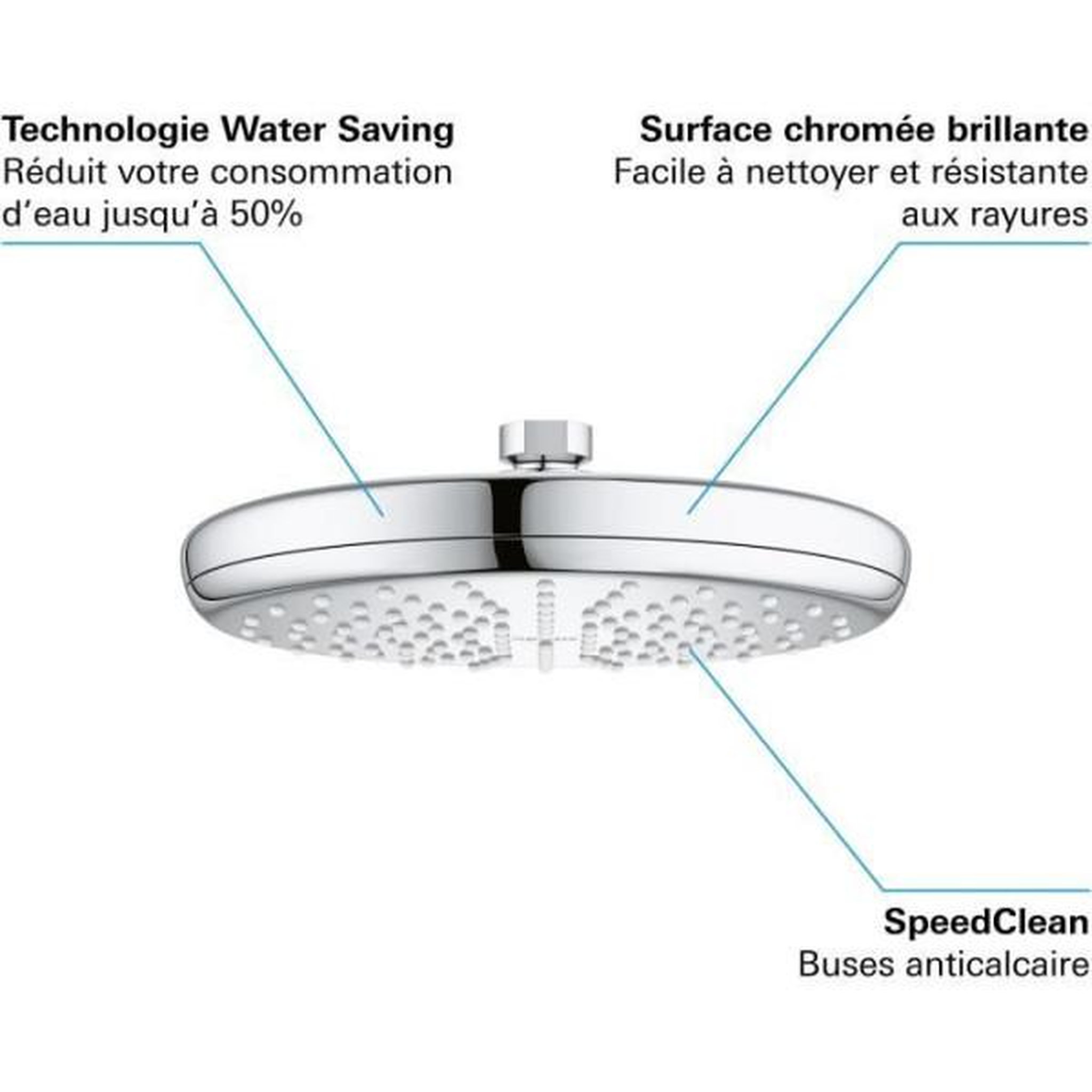 Voir la diapositive 3 : Grohe Douche de tete GROHE Vitalio Start 210 - jet unique - économie d'eau - raccord fileté 1/2 - 26415000