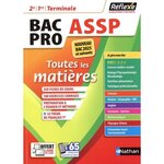 ACCOMPAGNEMENT, SOINS ET SERVICES A LA PERSONNE BAC PRO ASSP 2E/1RE/TERMINALE. EDITION 2024-2025, Carnat Jean-Louis