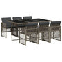 Voir la diapositive 2 : VIDAXL Ensemble a manger de jardin et coussins 7 pcs gris rotin
