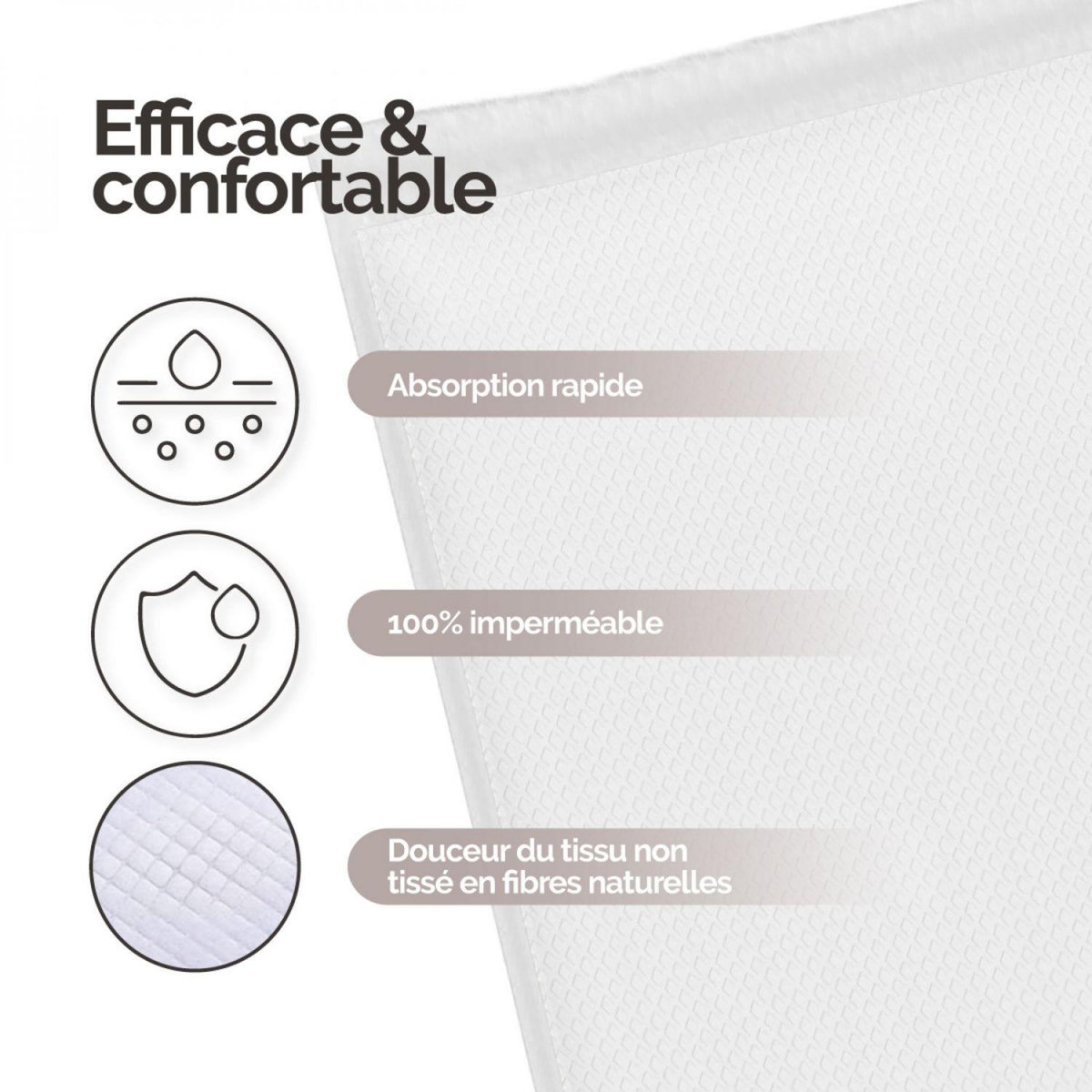 VIVEZEN Lot de 200 alèses jetables, imperméables - 60 x 90 cm - Blanc