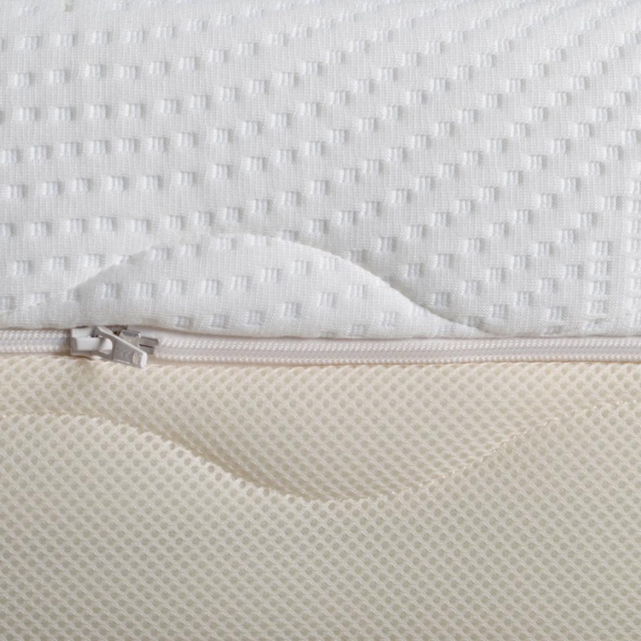 Voir la diapositive 6 : BELLECOUR BELLECOUR LITERIE | Matelas LEMAN | Mousse HR hypersoft
