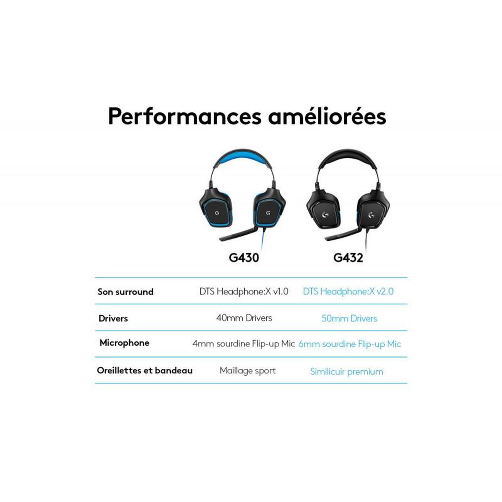 Voir la diapositive 6 : Logitech Casque gamer G432