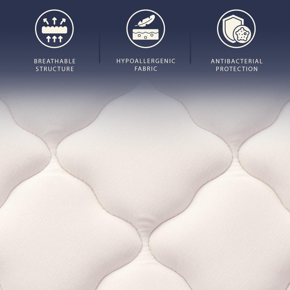 THE WHITE STONE Matelas 80x190 à Ressorts Ensachés et Mémoire de Forme | Hauteur 25 cm | Ergonomique, Ignifuge, Anallergique | Fabriqué en Italie