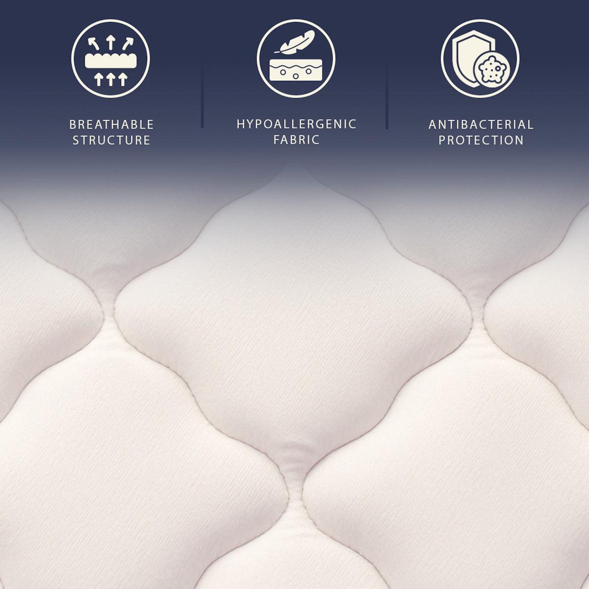 THE WHITE STONE Matelas 80x190 à Ressorts Ensachés et Mémoire de Forme | Hauteur 25 cm | Ergonomique, Ignifuge, Anallergique | Fabriqué en Italie