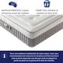 Voir la diapositive 6 : DAGOSTINO HOME Matelas 90x190 Mousse HR  Luxe Confort  Extra Ferme | Double Face (Été-Hiver) | Soutien Équilibré, Parfait et Tonique | H25cm