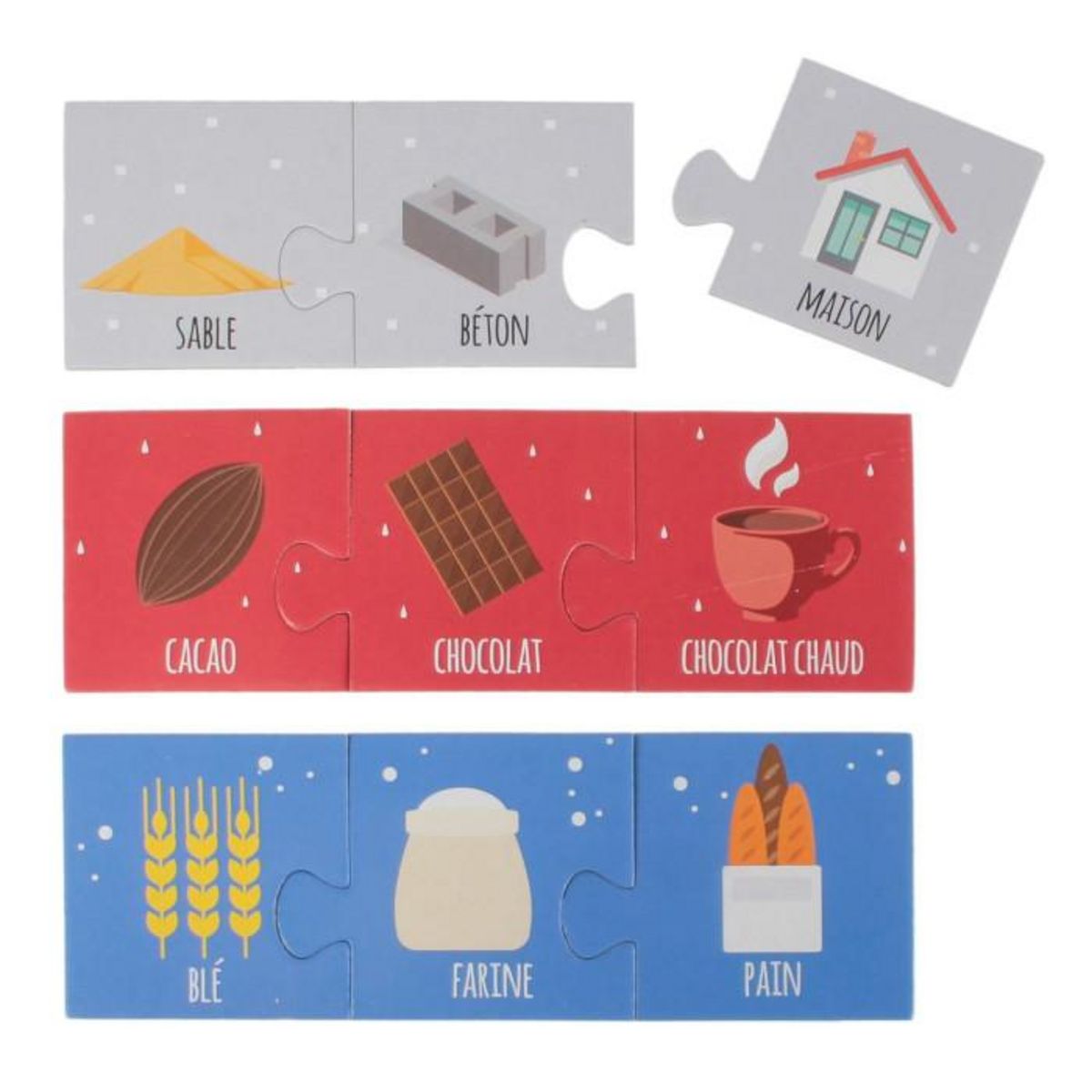 Paris Prix Jeu de 30 Cartes Educatives  L'origine des Choses  7cm Multicolore