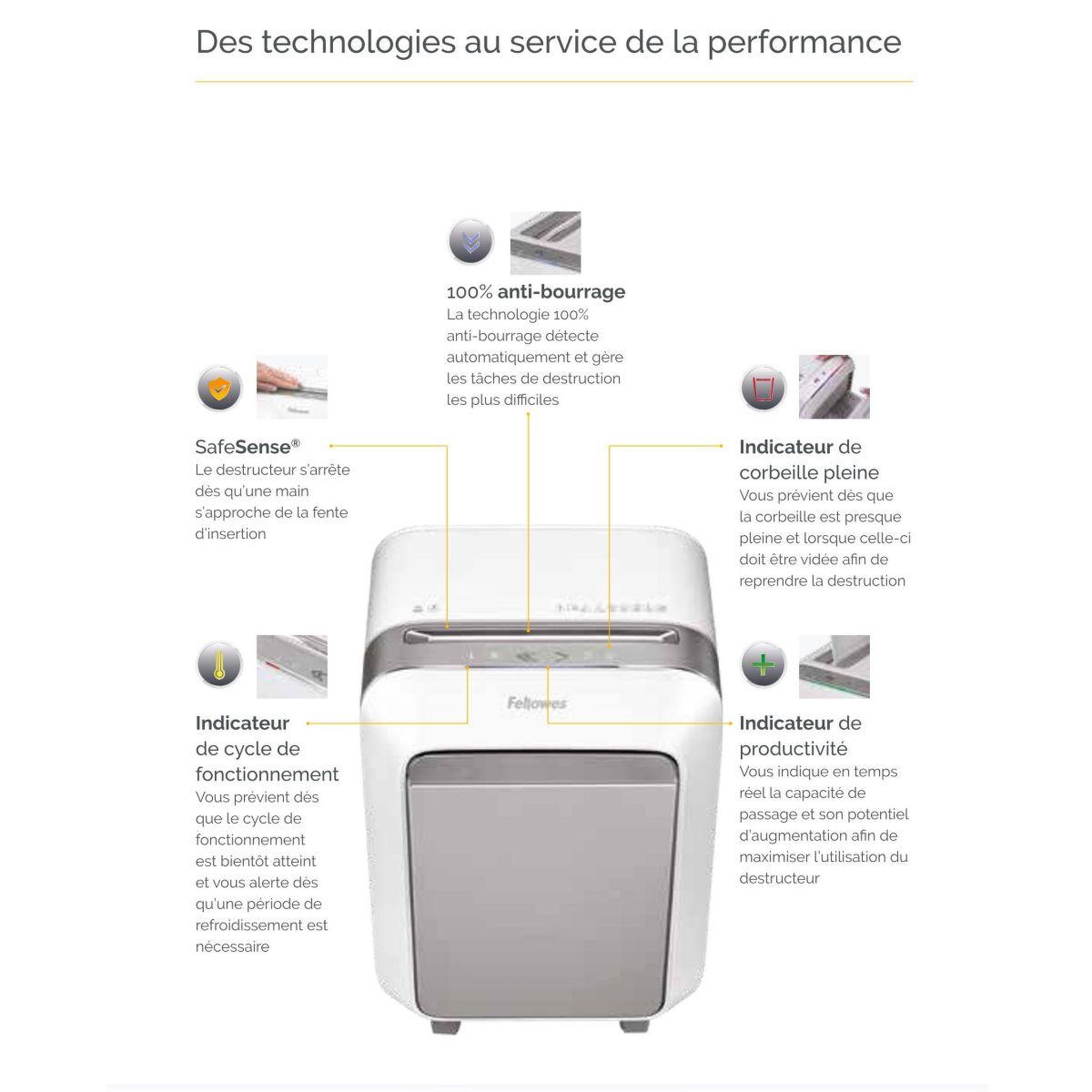 Voir la diapositive 5 : Fellowes Destructeur microshred lx210 noir