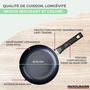 Voir la diapositive 6 : Fackelmann Poêle 24 cm aluminium revêtement céramique antiadhésif sans PFAS Fackelmann Brandao