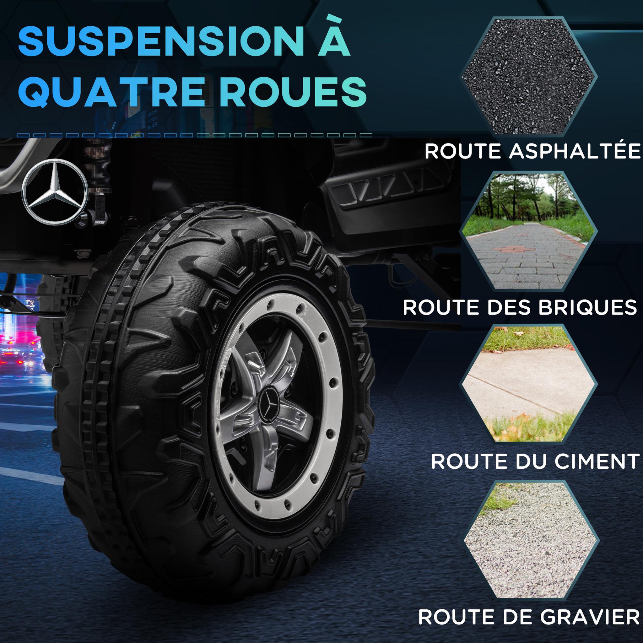 Voir la diapositive 5 : HOMCOM Voiture électrique 4x4 pour enfants de 3 à 8 ans 12 V Mercedes-Benz Unimog 2 moteurs avec télécommande, roues suspendues, klaxons, lumières, musique, blanc
