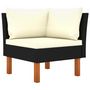 Voir la diapositive 4 : VIDAXL Salon de jardin 4 pcs avec coussins Resine tressee Noir