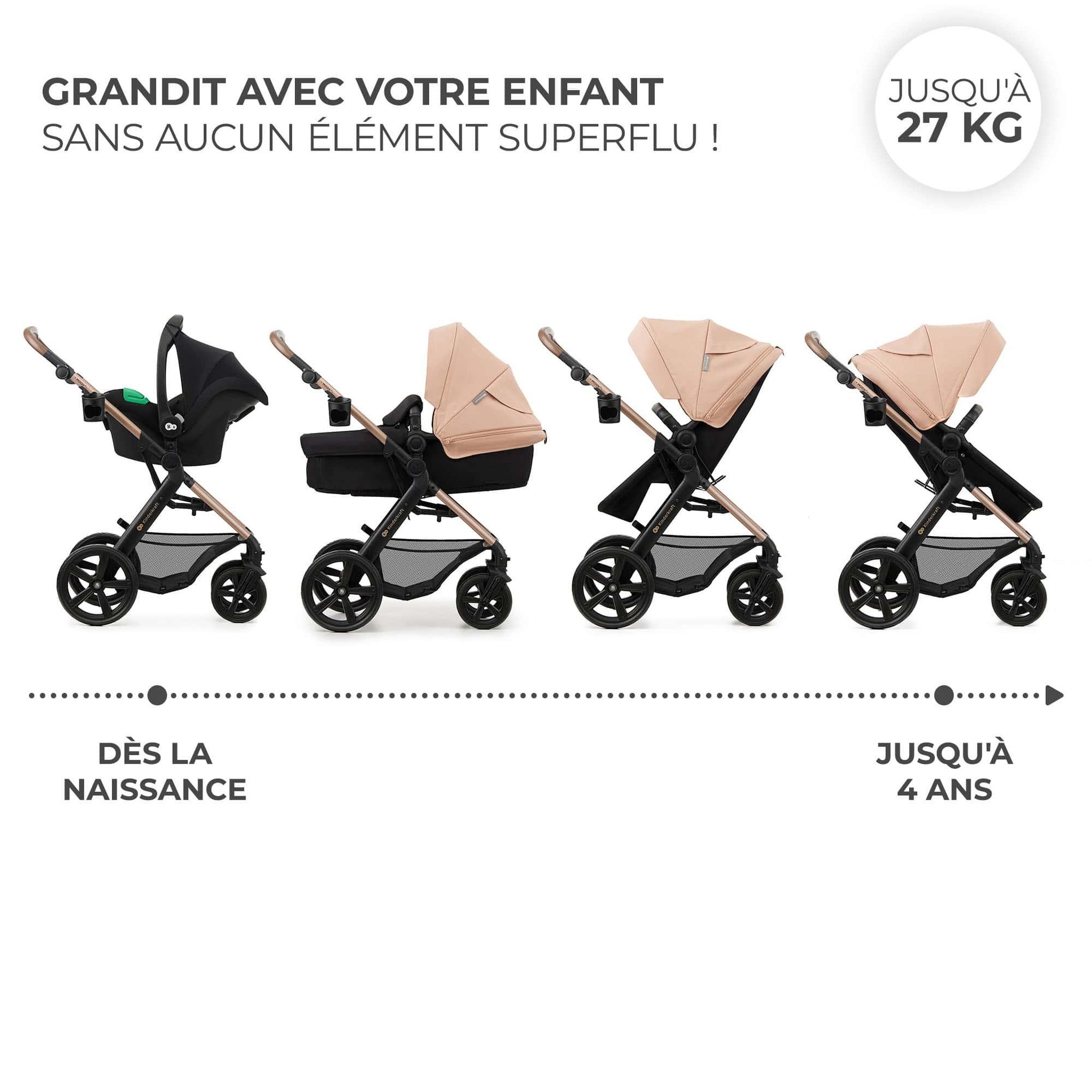 Voir la diapositive 4 : KINDERKRAFT Poussette 4en1 moov 2 pratique et confortable
