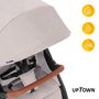 Voir la diapositive 4 : HAUCK Poussette citadine Uptown