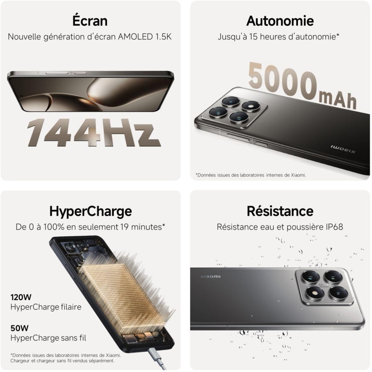 XIAOMI Smartphone 14T Pro conçu avec Leica Noir 512Go