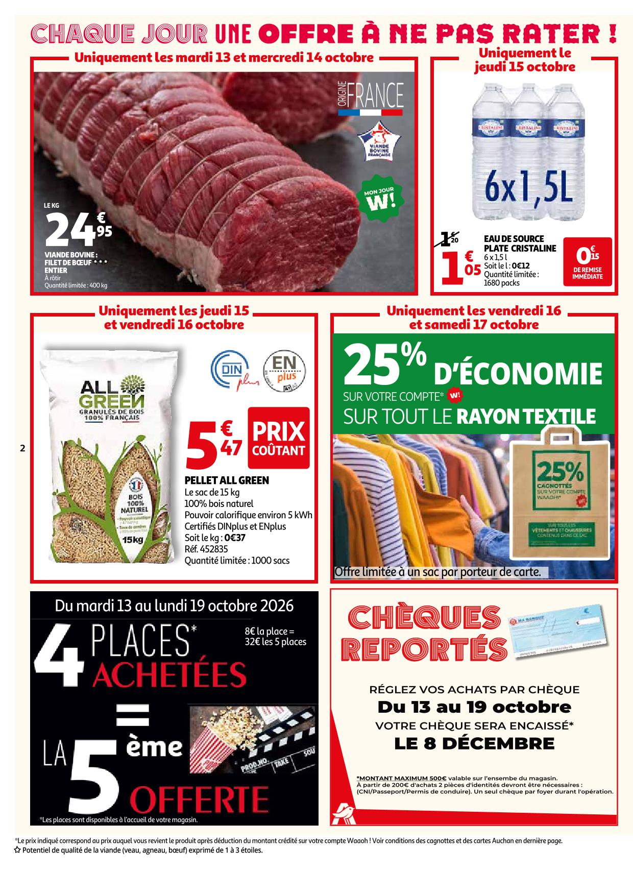 Page catalogue