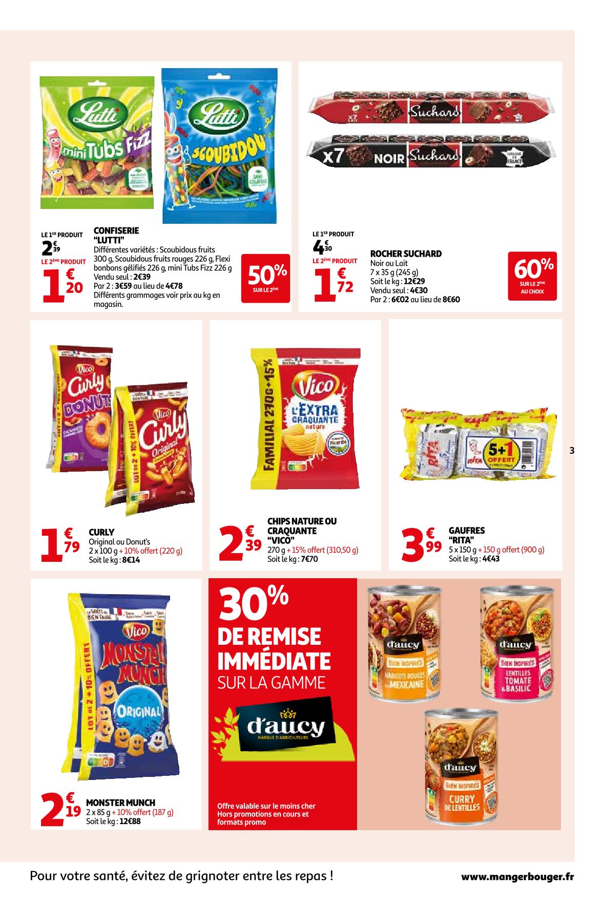 Page catalogue