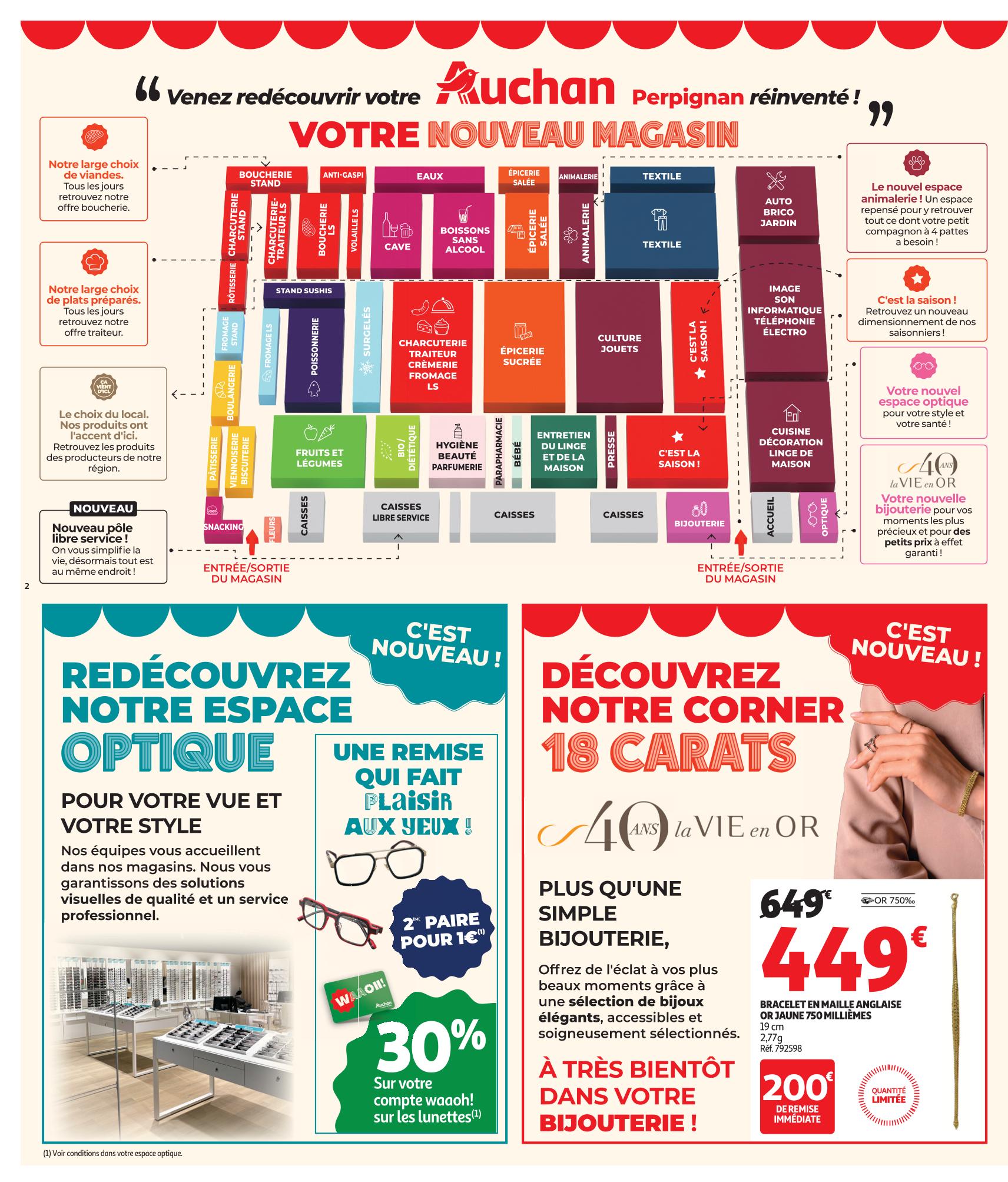 Page catalogue