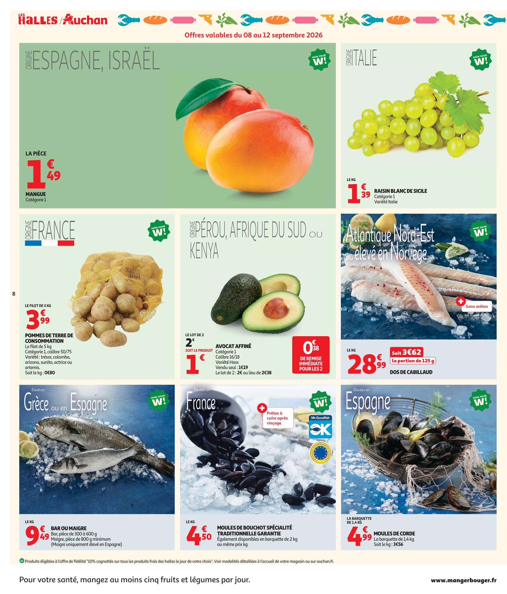 Page catalogue